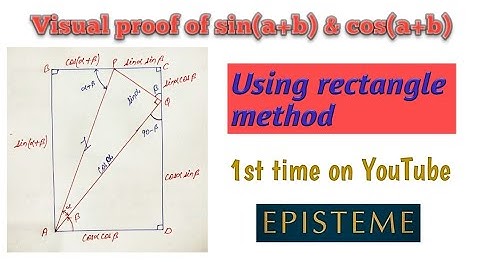 visual proof of sin(a+b) & cos(a+b) through rectangle method