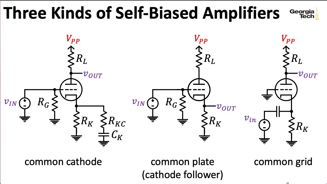 ECE4448 L16: Three Kinds of Single-Tube Preamplifiers (Guitar ...