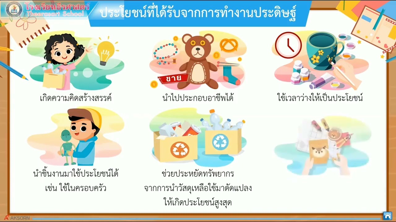 การงานอาชีพ ป 6 งานประดิษฐ์