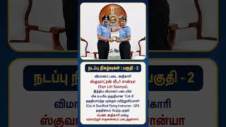 #SqnLdrSaanya #IndianAirForce #IAF #tnpsc #targettnpsc #currentaffairs #InspiringGenerations #upsc