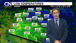 April 7, 2025 Weather