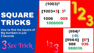 Square of Big Numbers |How to find the Square of a Number without actual Multiplication| Fast Method