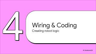 Build Smart Robots with Coding | Robotics Investigator