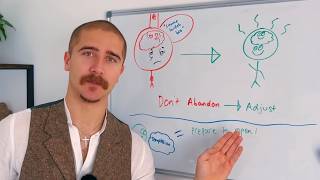 Celebrity No, willpower isn’t a muscle – here’s a better way to think of it.. Net Worth