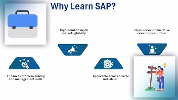 Is SAP Hard to Learn? | SAP Training Simplified | SAP Tutorial Guide