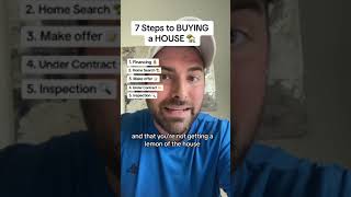 Demystifying the House Buying Process 🏡✨