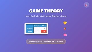 Game Theory Explained: Nash Equilibrium & Strategic Thinking for Beginners