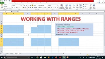 Working with Ranges in MS Excel | Class 8 Computer Learning | SPREADSHEET RANGES AND FUNCTIONS