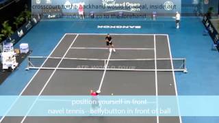How to Return Serve:  Chip Charge Play
