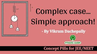 ATWOOD MACHINE-ELEVATOR || Concept Pills || IIT/JEE / NEET ||Vikram Dachepally || Pythagoras Academy