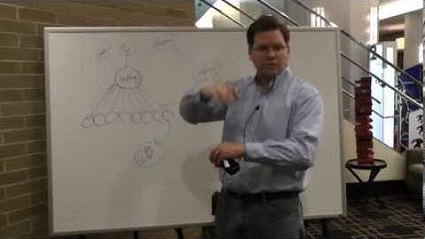 SaltStack Architecture Overview