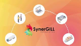 Warehouse Management System (WMS) screenshot 4