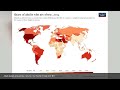 The Metabolic Crisis Is Not a News Story | Renaissance Circle