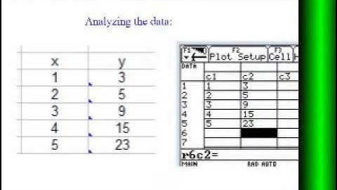 Data Analysis using the TI-89 Calculator