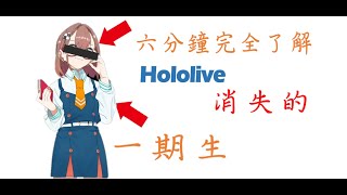 【Hololive】六分鐘帶你完全了解 消失的一期生 人見.酷莉絲