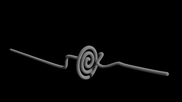 TurbulenceFD Spline Helix