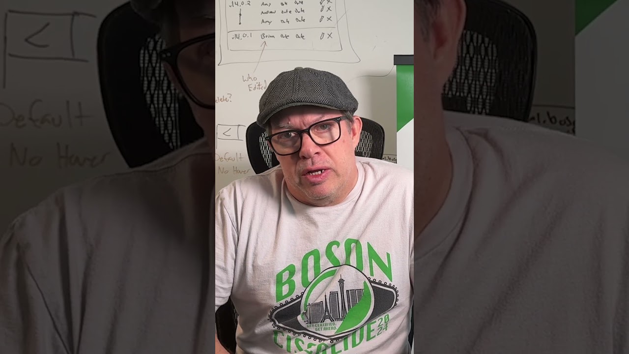 Подсети. Часы учёбы. Нулевой опыт. Что дальше после CCNA?