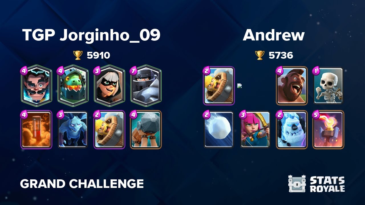 TGP Jorginho_09 vs Andrew [GRAND CHALLENGE]