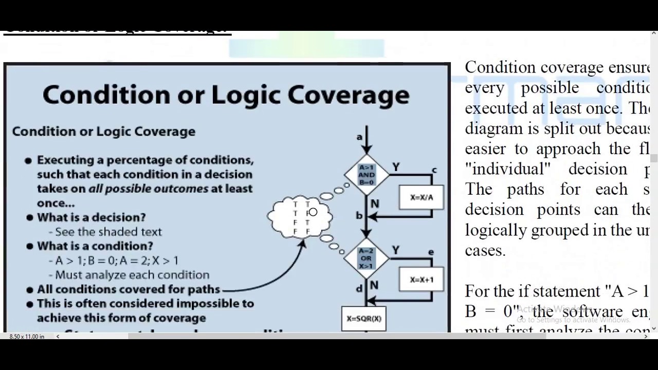 TYBSc(IT) - ST - Unit 2 - Lec 9 - types of software testing, Triggers ...