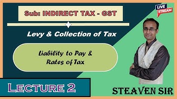 T.Y.B.com I T.Y.B.A.F I T.Y.B.M.S I Sub-Indirect Tax-GST I Chp: Levy & Collection of Tax I Lecture 2