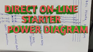 DOL POWER WIRING DIAGRAM / DIRECT ON-LINE STARTER POWER DIAGRAM