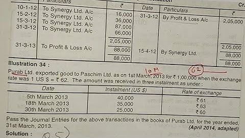 UNIVERSITY SOLUTION AS11 FOREING CURRENCY TRANSACTIONS (Export) JOURNAL ENTRIES TYBCOM sem 6 TyBms