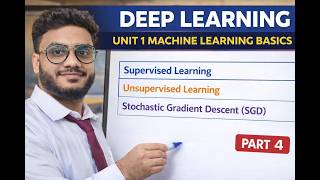 Supervised & Unsupervised Learning Explained + SGD 🔥 | Deep Learning Part 4