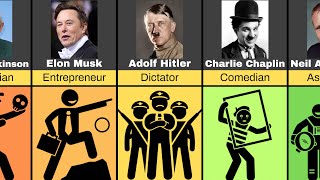 Comparison Famous People Jobs