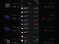 ₹1000 Se ₹2200 😱 | Olymp Trade Real Trading Proof | 1 Day Challenge #tradersacademy