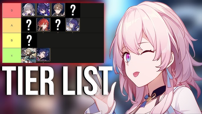 Prydwen Institute on X: We have just updated our Honkai: Star Rail tier  list to include the buffs and nerfs that happened on release.   Also, our DPS Ranking will be updated