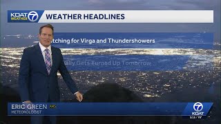Watching for more spotty storms and virga-enhanced wind gusts today