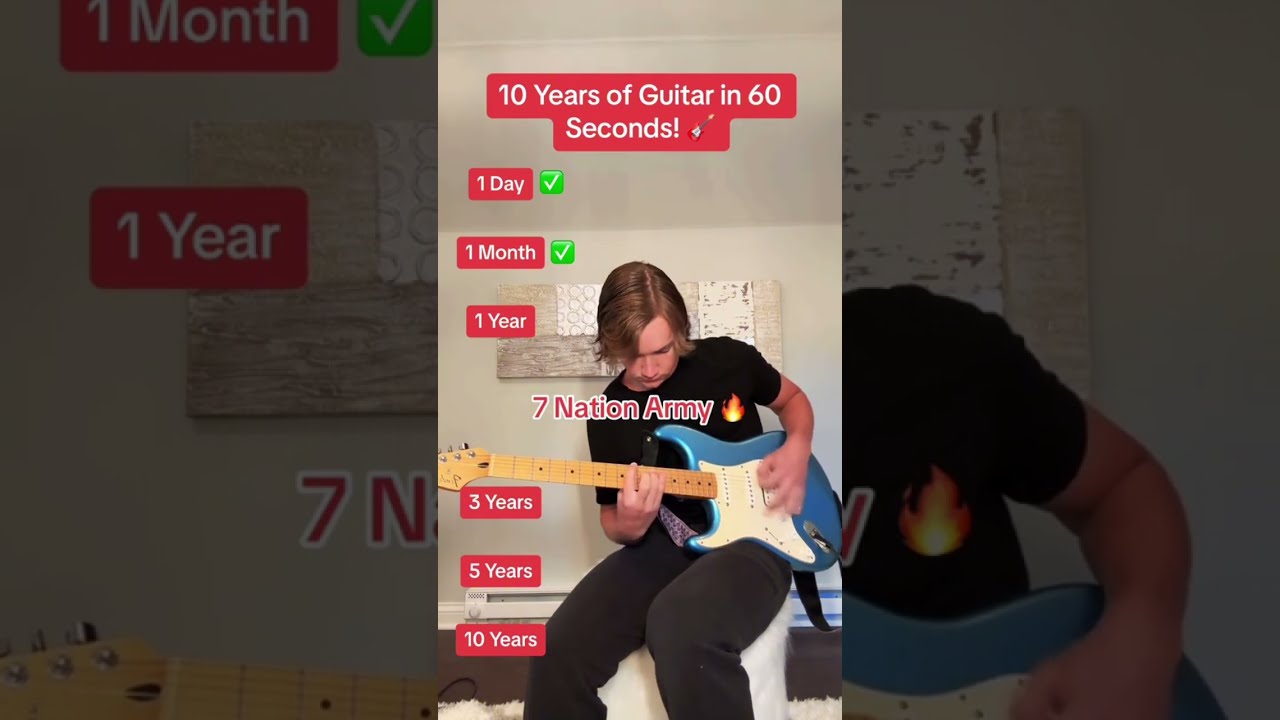 10 Years Of Guitar In 60 Seconds Shorts