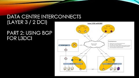 Part 2: Designing Layer 2 and Layer 3 Network Data Centre Interconnects (DCI) with BGP