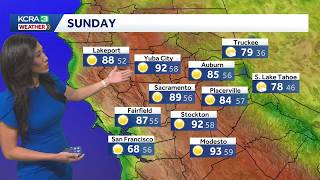 NorCal forecast: Gorgeous Sunday, then a fall-like stretch