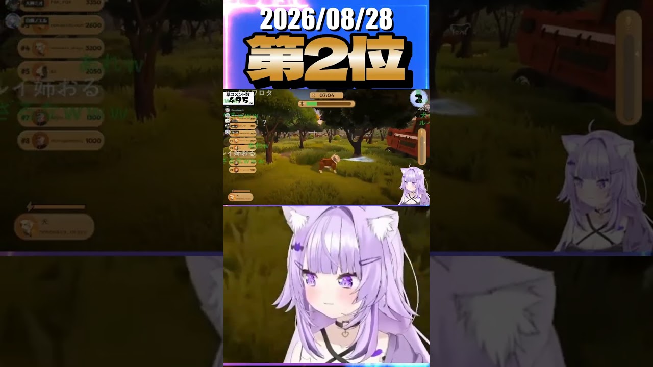 8/28 草コメント数ランキング第2位 #猫又おかゆ 0時間25分ごろ