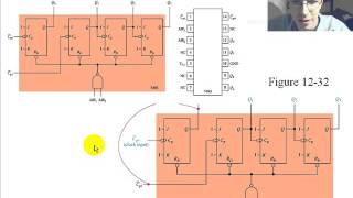 Chapter 12 : Counter Circuits and Applications