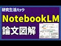 NotebookLMのインフォグラフィック機能で論文の内容を図解してメモ化！【研究生活ハック】
