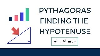 Pythagoras Theorem - Finding the Hypotenuse - Examples and Practise