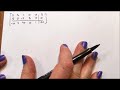 Duel Simplex Method - Minimization