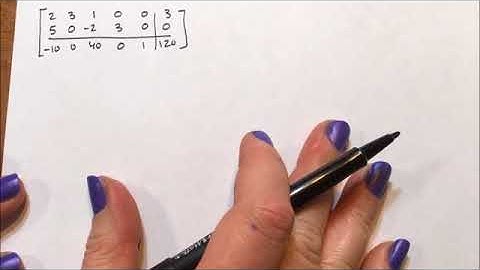 Duel Simplex Method - Minimization