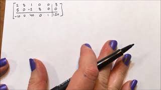 Duel Simplex Method - Minimization
