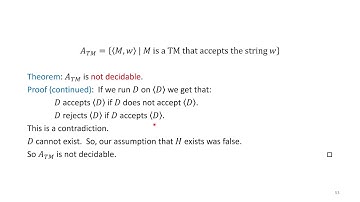 Universal Turing Machines and an Undecidable Language - Theory of Computing