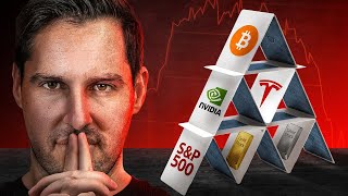 Download Lagu 3 Reasons Why Markets Will Continue Selling Off! [How Bad Will It Get?] MP3