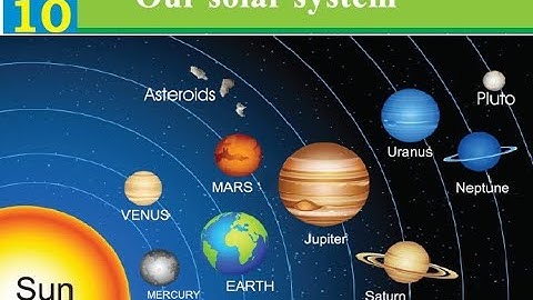 Class 5 Science Chapter 10 from STBB publisher book for PST and JEST Test preparation