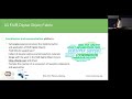 FAIR Digital Object Fabric IG (FDOF-IG): Coordinating Dialogs in the FAIR Digital Object Landscape