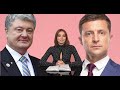 Выборы в Украине | Порошенко надоел |  Зеленский сдулся