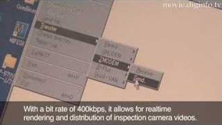 RS232C/RS422: The Latest in Bluetooth Technology