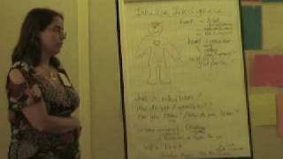 20090805 Anouk Intuitive Intelligence Part 4 of 5