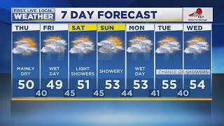 Thursday morning fox 12 weather forecast (3/26)