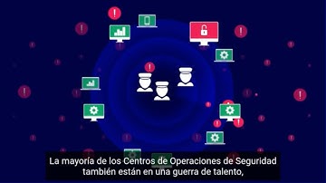 ArcSight de MICRO FOCUS para Seguridad de Aplicaciones End-to-End * Español